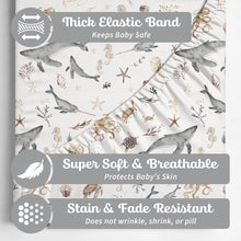 Load image into Gallery viewer, Ocean Odyssey, Changing Pad Covers (2-Pack)