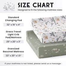 Load image into Gallery viewer, Ocean Odyssey, Changing Pad Covers (2-Pack)