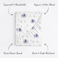 Load image into Gallery viewer, Scandinavian Elephant, Changing Pad Covers (2-Pack)
